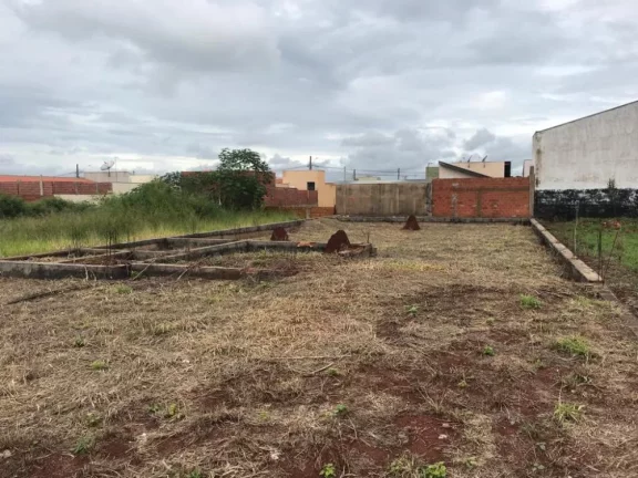 Imagem Terreno comercial a venda no bairro Residencial Jardins de Tatuí - Tatuí/SP