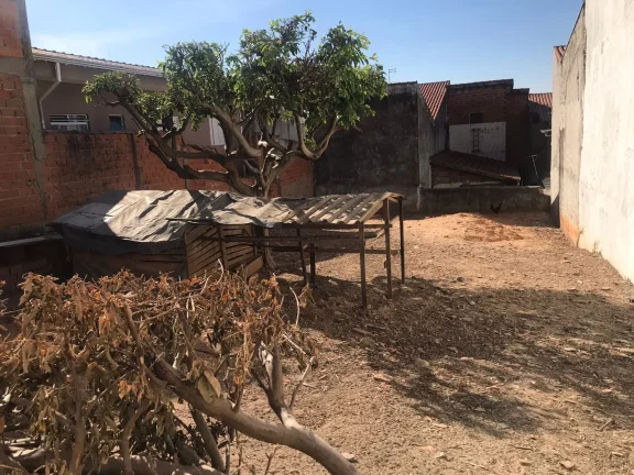 Imagem Terreno 250m² Parque São Bento- Sorocaba