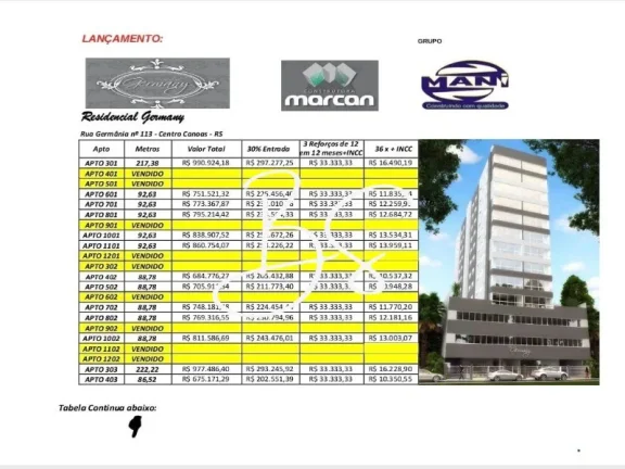 Imagem APARTAMENTO RESIDENCIAL em Canoas - RS, Centro