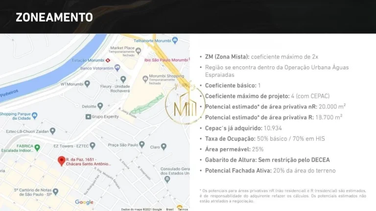 Imagem Terreno para Venda em São Paulo, Chácara Santo Antônio
