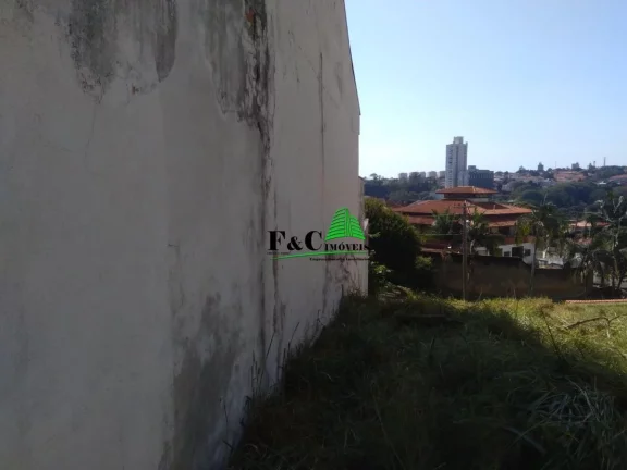 Imagem Terreno para Venda em Campinas, Jardim Chapadão