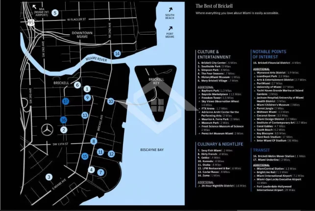 Imagem MERCEDES-BENZ - PLACE MIAMI - STUDIOS - 1, 2 OU 3 QUARTOS