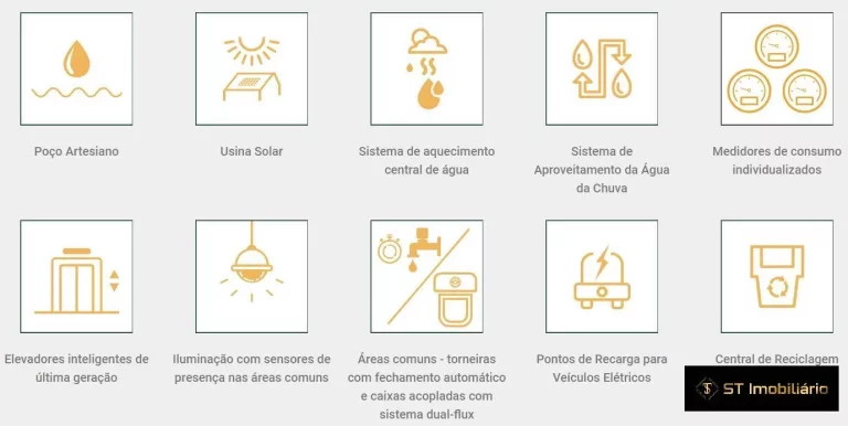 Imagem Lançamento em Atibaia: Financiamento p/ Apartamentos no Bairro Alvinópolis!