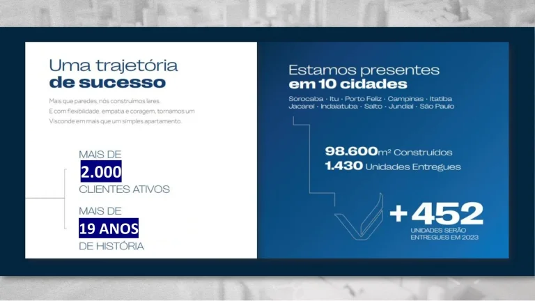 Imagem APARTAMENTO RESIDENCIAL em INDAIATUBA - SP, JARDIM CIDADE JARDIM