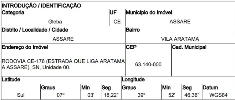 Imagem Oportunidade Única em ASSARE - CE | Tipo: Gleba | Negociação: Licitação Aberta | Situação: Imóvel