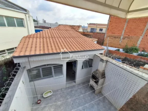 Imagem Casa à venda em Sorocaba-SP:
