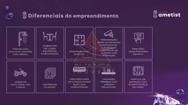 Imagem Apartamento - Ribeirão Preto - Jardim Anhanguera
