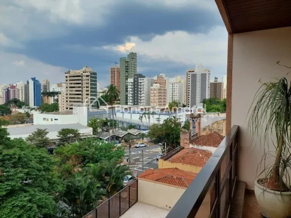 Imagem Apartamento à Venda no Edifício London Park na Vila Itapura em Campinas - SP

Lindo apartamento no...