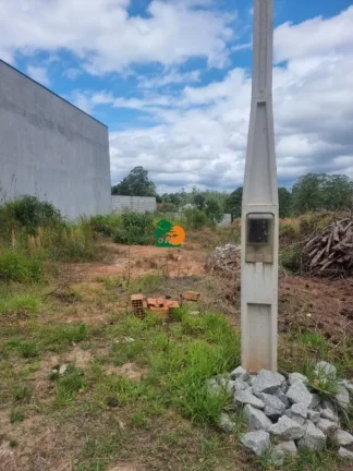 Imagem Terreno para Venda em São Roque, Do Carmo (canguera)