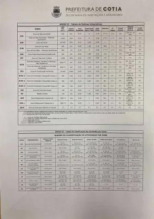 Imagem Km 36 Rap. Tavares - Área para Incorporação - 18.455m²