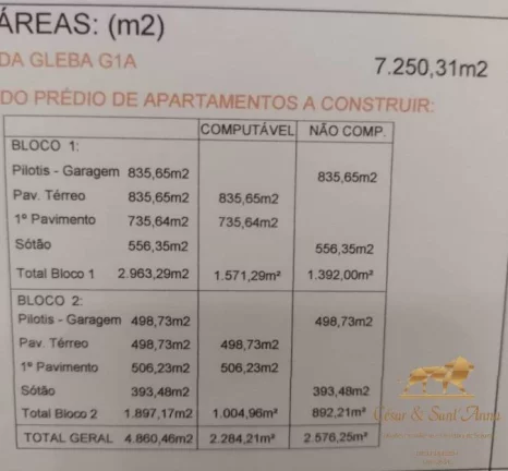 Imagem Terreno à venda, 10867 m² Campos do Jordão/SP