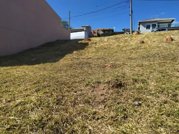 Imagem Terreno a Venda em condomínio fechado no Residencial Chacur - Várzea Paulista/SP