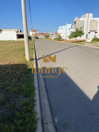 Imagem Terreno à venda em Condominio em Horto Florestal Sorocaba/SP