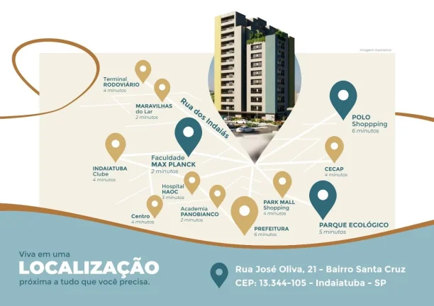 Imagem APARTAMENTO RESIDENCIAL em INDAIATUBA - SP, JARDIM SANTA CRUZ