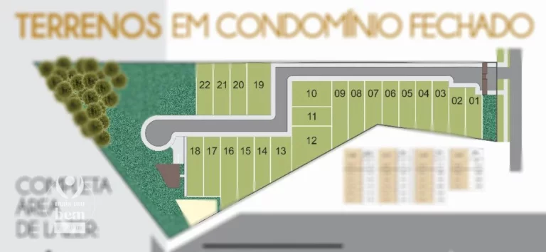 Imagem Terreno com 135 m² em Condomínio Fechado à venda por R$ 231.000 - Santa Cândida - Curitiba/PR