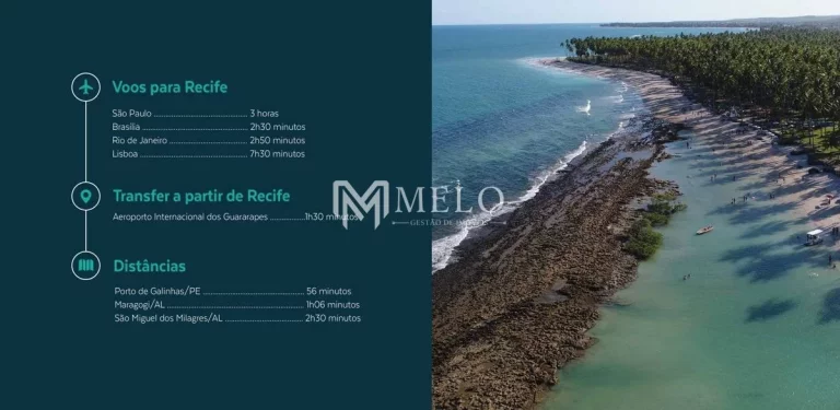 Imagem Oportunidade em TAMANDARÉ: 43,22m²,studio...