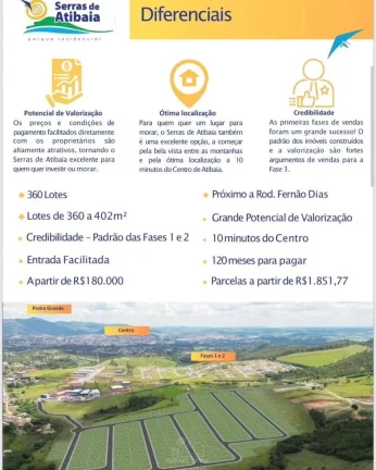 Imagem Terreno à venda no bairro Tanque - Atibaia/SP