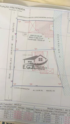 Imagem Casa na Praia de Juquey