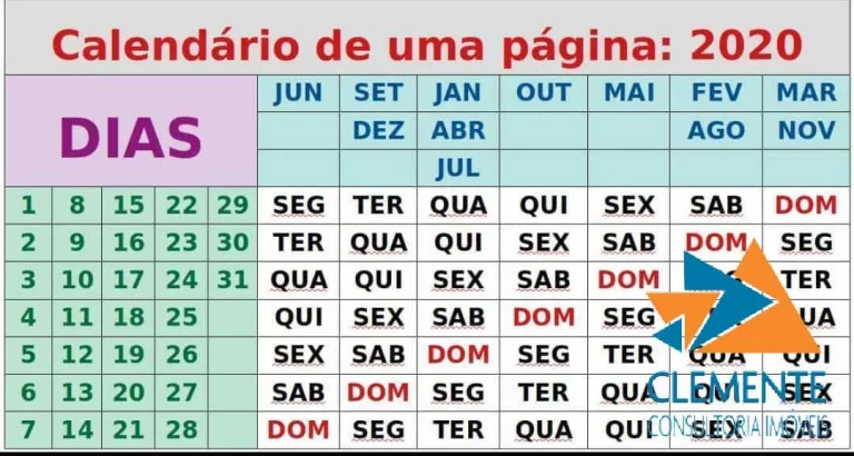 Imagem CASA A VENDA COND. FECHADO ESTANCIAS DA MATA -LAGOA SANTA/JABOTICATUBAS-MG-