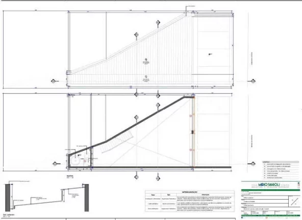 Imagem Est. do CAPUAVA - Lote c/ projeto GALPÃO em aprovação (Km 31 R.Tavares)
