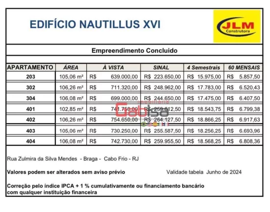 Imagem Apartamento com 2 dormitórios à venda, 106 m² por R$ 754.650,00 - Braga - Cabo Frio/RJ