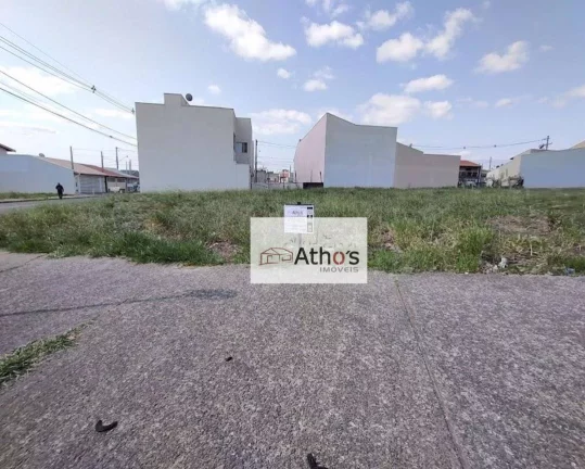 Imagem Terreno à venda, Jardim dos Colibris, Comercial, Indaiatuba