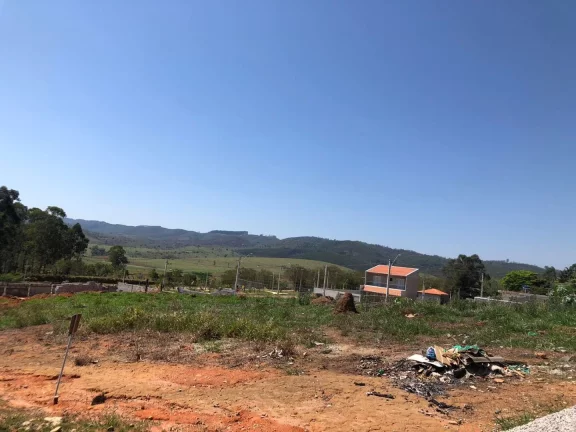 Imagem Terreno para alugar, 200 m² por R$ 1.500,00/mês - Setparque - São José dos Campos/SP