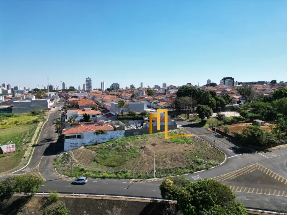 Imagem EXCELENTE ÁREA COMERCIAL/RESIDENCIAL EM LOCALIZAÇÃO PRIVILEGIADA NA AVENIDA ALONSO Y ALONSO NO BAIRRO SANTO AGOSTINHO EM FRANCA/SP