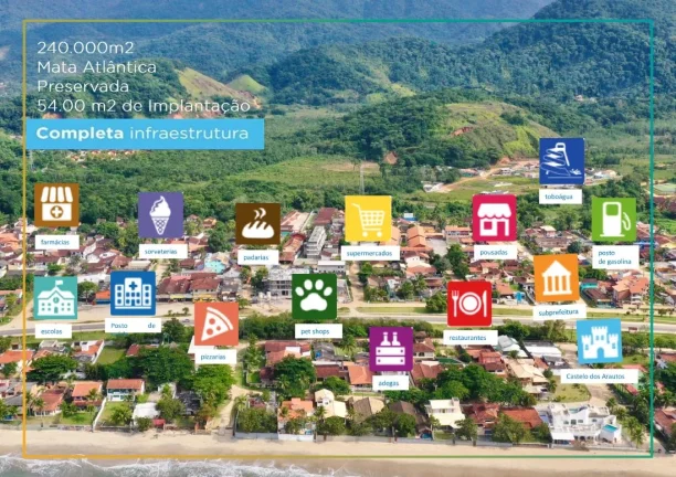 Imagem INCRÍVEL PRÉ - LANÇAMENTO! RESIDENCIAL ESTILO RESORT!
