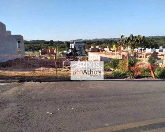 Imagem TERRENO PLANO RESIDENCIAL JD PIEMONTE
