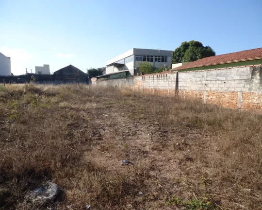 Imagem VENDA LOTE COMERCIAL RESIDENCIAL PONTE SÃO JOÃO JUNDIAI 786M ²