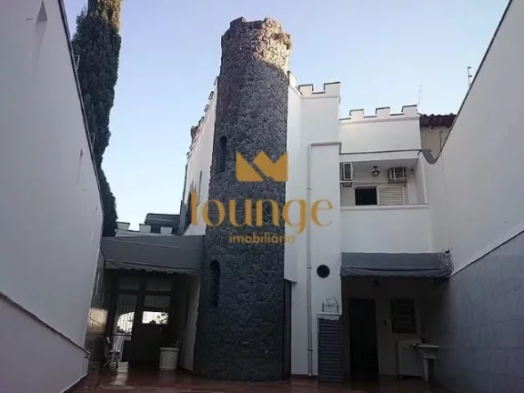 Imagem Casa em Sorocaba
