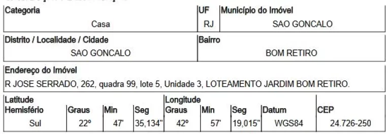 Imagem Oportunidade Única em SAO GONCALO - RJ | Tipo: Casa | Negociação: Venda Direta Online | Situação: Imóvel