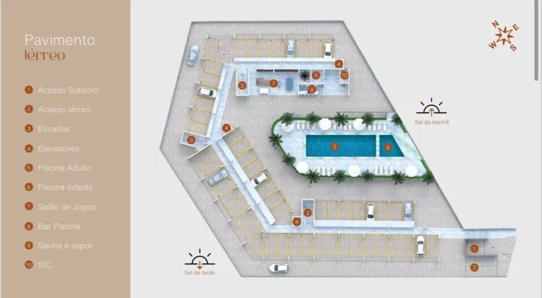 Imagem LOFT á venda na Praia grande