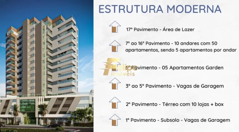 Imagem Solar da Praia, novo empreendimento com 3 quartos!!!! Imperdível!