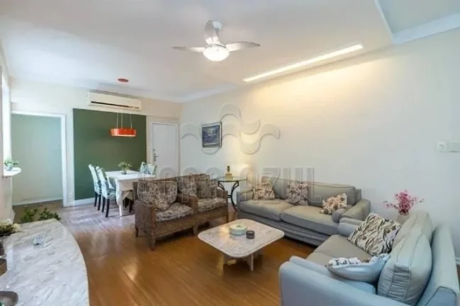 Imagem Copacabana – Rua Miguel Lemos | Residencial › Apartamento 3 quarto(s) à Venda