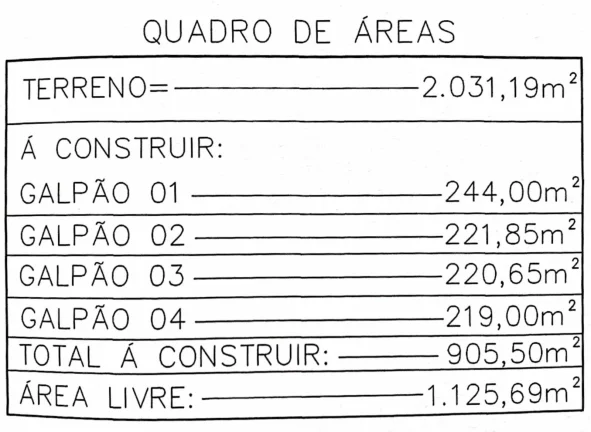 Imagem GALPÃO COMERCIAL PARA LOCAÇÃO NA AVENIDA PIRES DO RIO REGIÃO DE SÃO MIGUEL.
