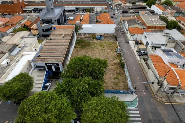 Imagem TERRENO COMERCIAL em Jundiaí - SP, Centro