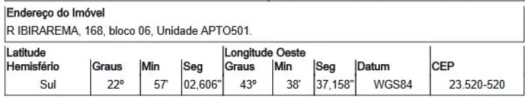Imagem Oportunidade Única em RIO DE JANEIRO - RJ | Tipo: Apartamento | Negociação: Venda Direta Online | Situação: Imóvel