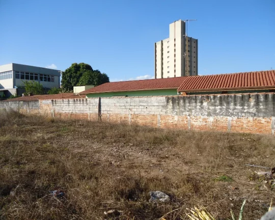 Imagem VENDA LOTE COMERCIAL RESIDENCIAL PONTE SÃO JOÃO JUNDIAI 786M ²
