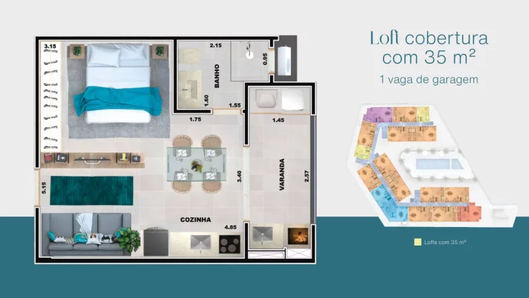 Imagem LOFT á venda na Praia grande
