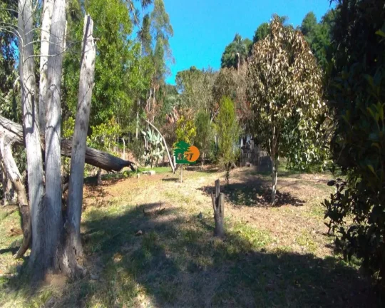 Imagem Terreno para Venda em São Roque, Sorocamirim (canguera)