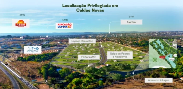 Imagem Loteamento Condomínio Fechado GREEN PARK em Caldas Novas GO