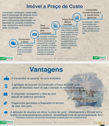 Imagem GRANDE LANÇAMENTO NO CENTRO DE UBATUBA - RESIDENCIAL MONET