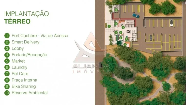 Imagem Apartamento - Ribeirão Preto - Nova Ribeirânia