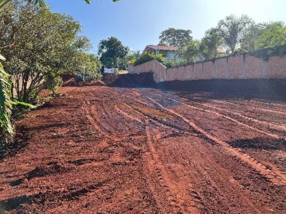 Imagem Terreno Condomínio - Ribeirão Preto - Quinta da Alvorada - Região Sul