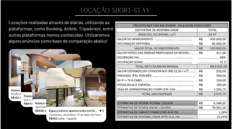 Apartamento com 1 Quarto à Venda, 20 m² em Vila Nova Conceição - São Paulo