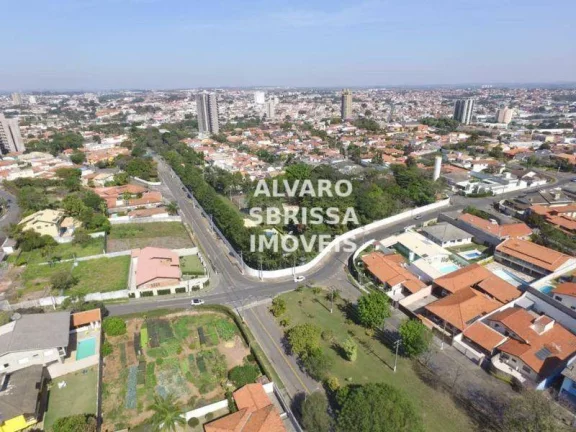Imagem Terreno à venda, 410 m² por R$ 720.000,00 - Condomínio Portella - Itu/SP