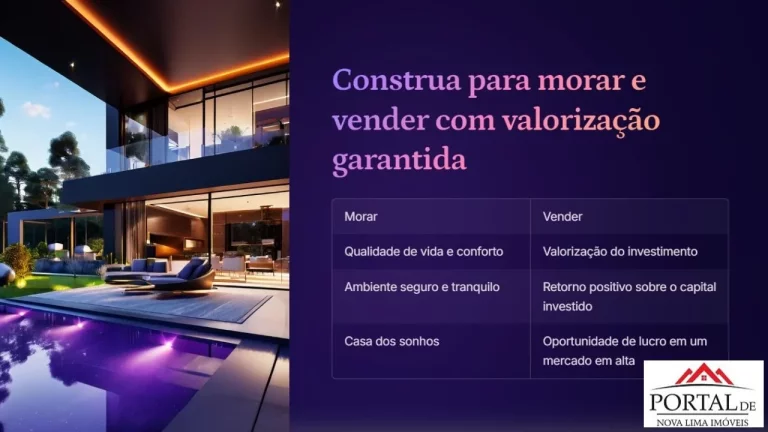 Imagem Apenas 2 lotes disponíveis para Venda - Condomínio Reserva do Ouro um lugar para Morar bem em Nova Lima