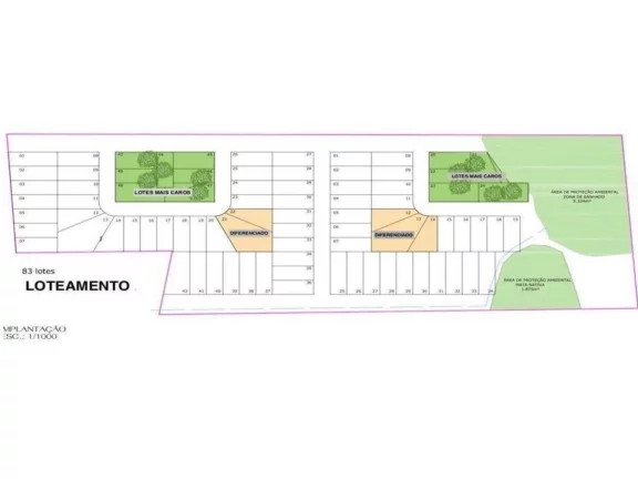Imagem Lote à venda em Três Cachoeiras, Loteamento Nova Cachoeira, 425m²